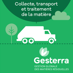 Gestion globale des matières résiduelles | Gesterra